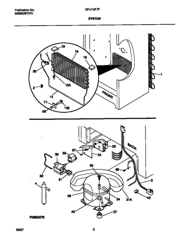 System