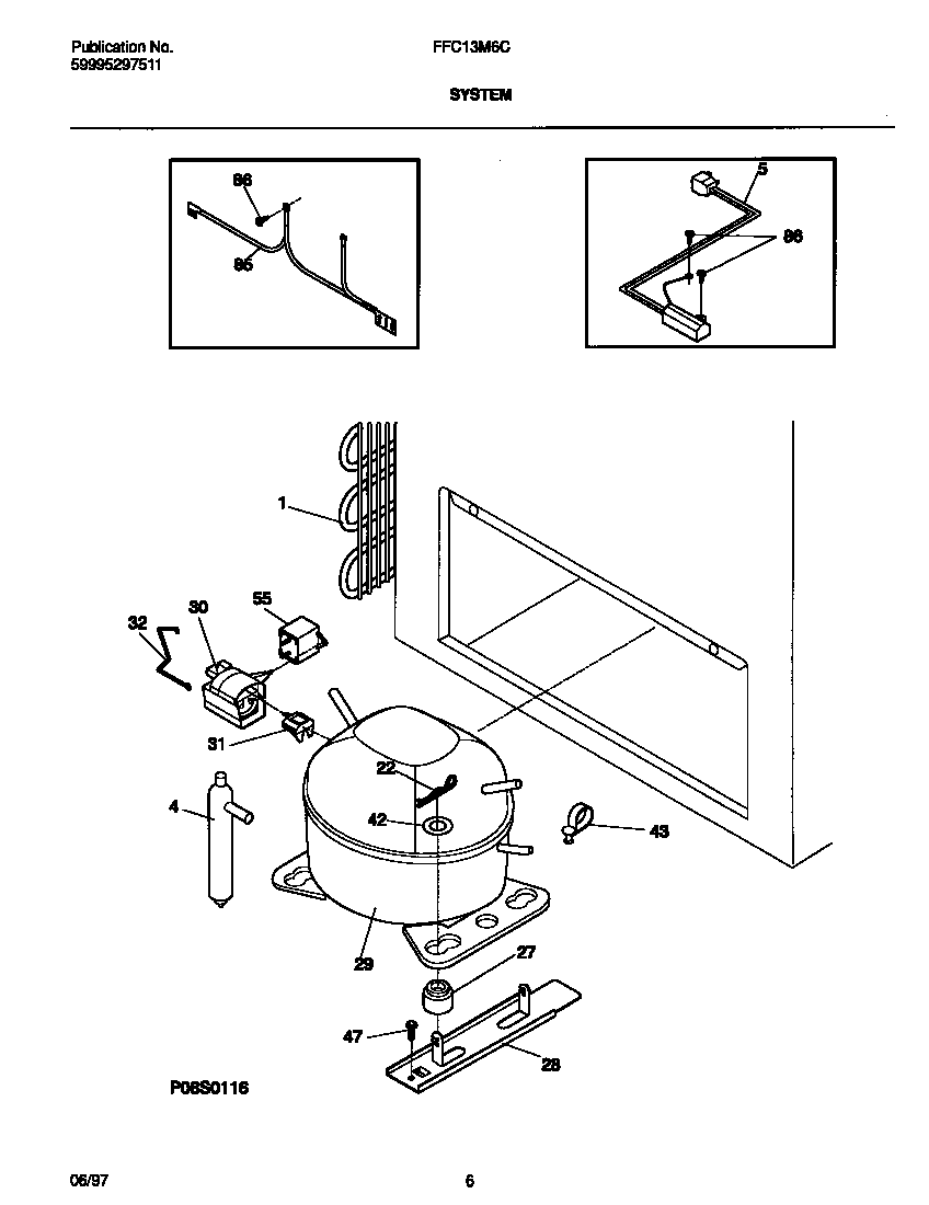System