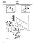 System