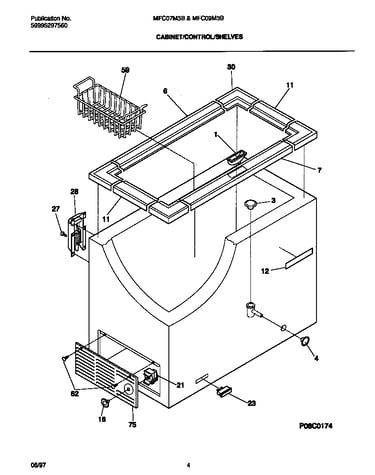 Cabinet/control/shelves