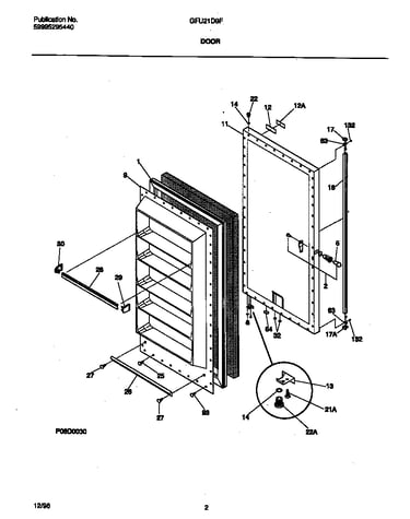 Door