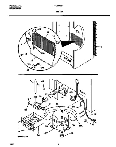 System