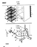 System