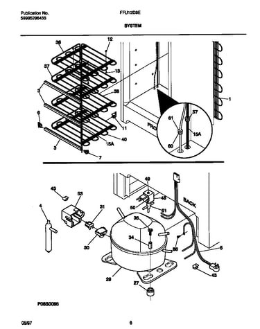 System