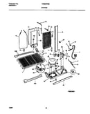 System