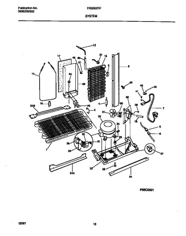 System