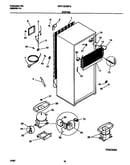 System