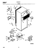 System