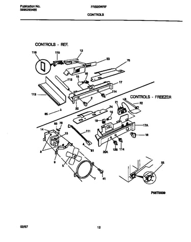 Controls