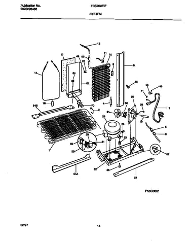 System