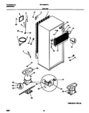 System