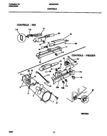 Controls