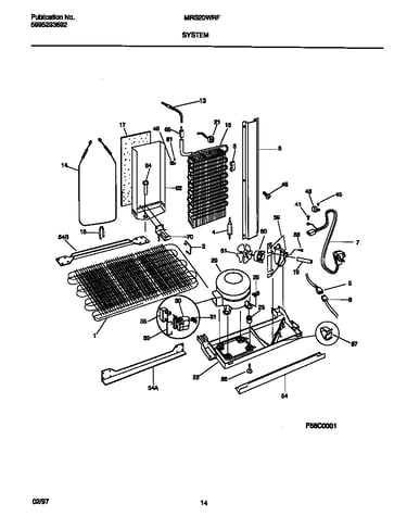 System