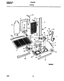 System