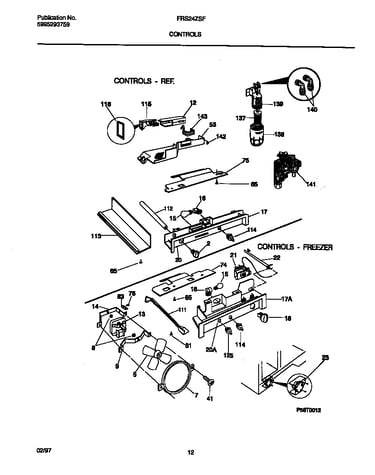 Controls
