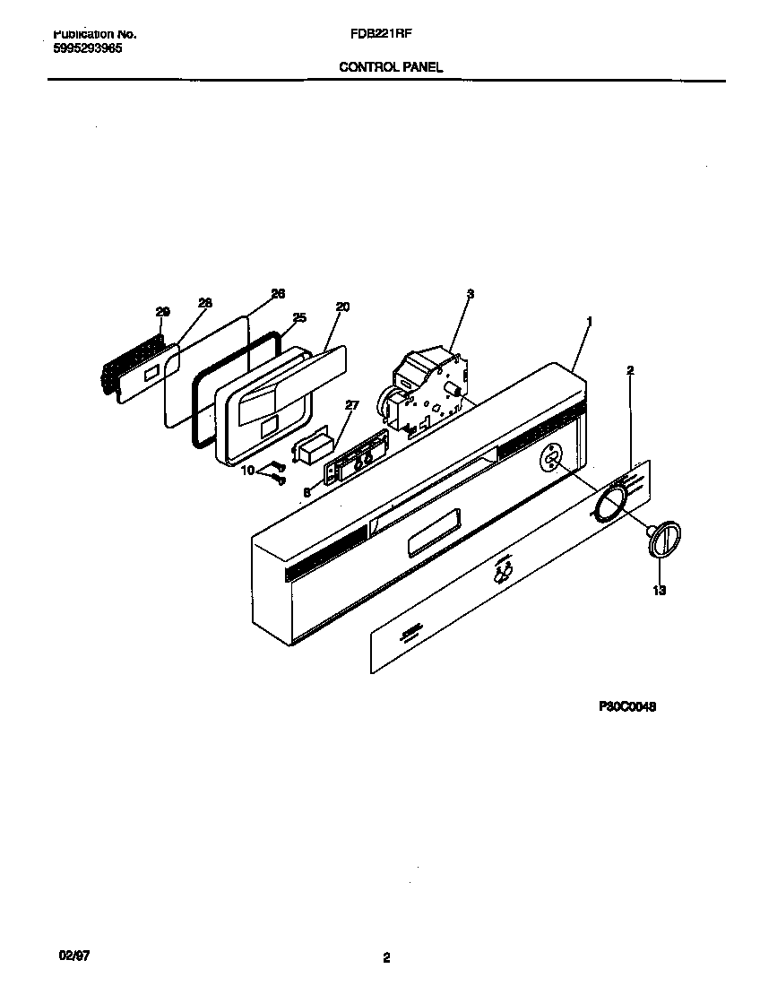 Control panel