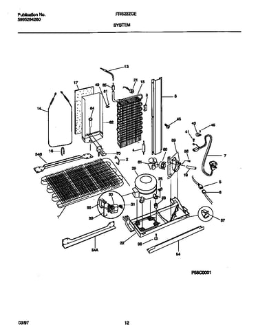 System
