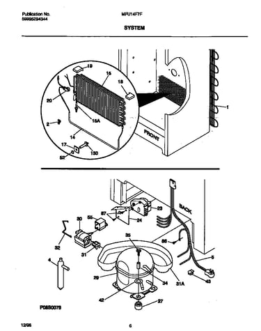 System