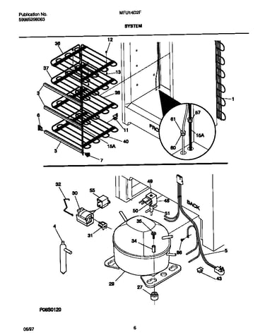 System