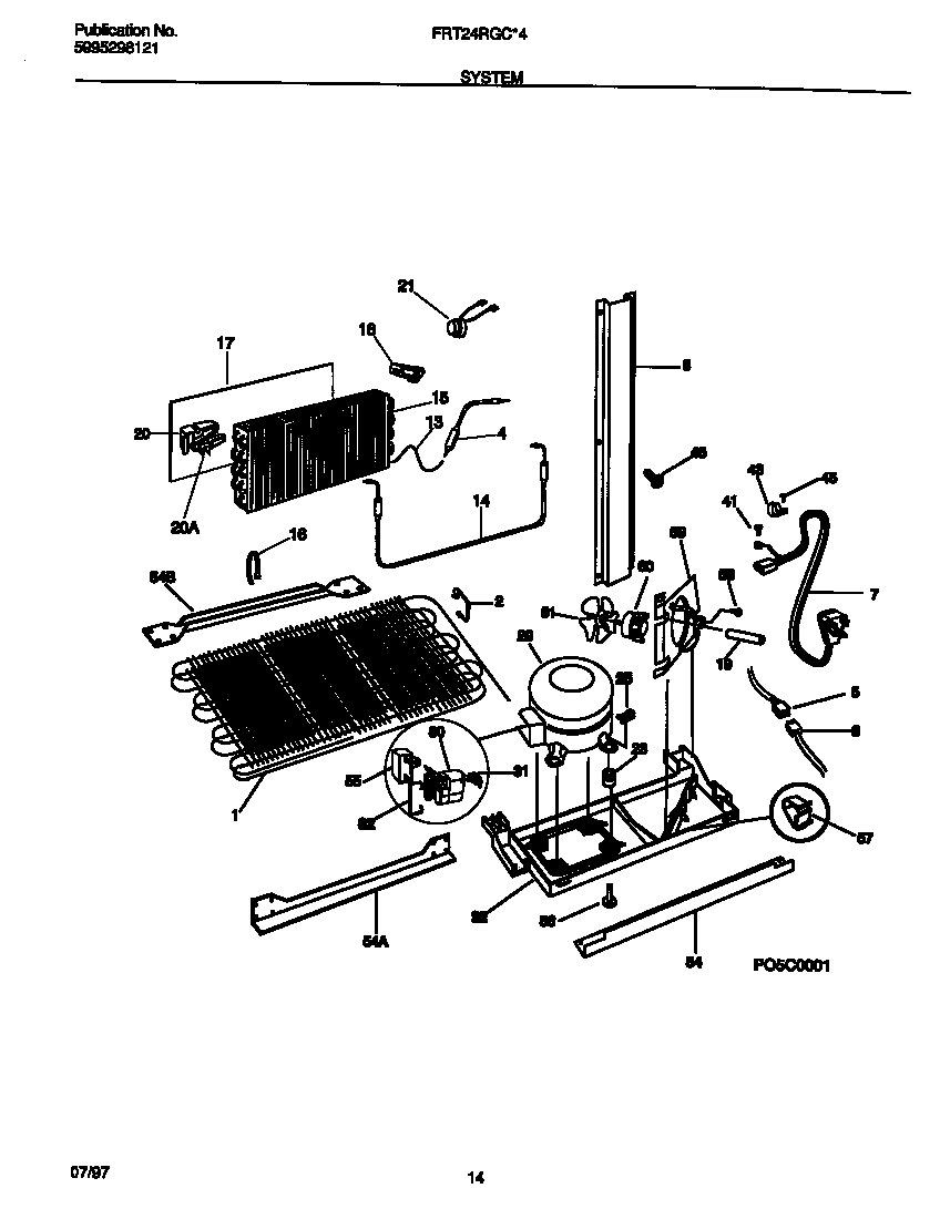 System
