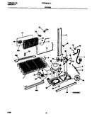 System