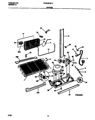 System