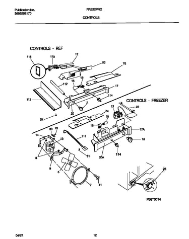 Controls