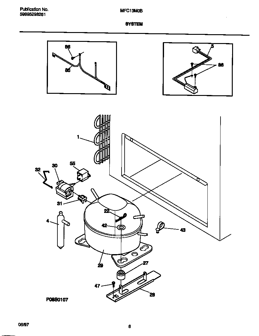 System