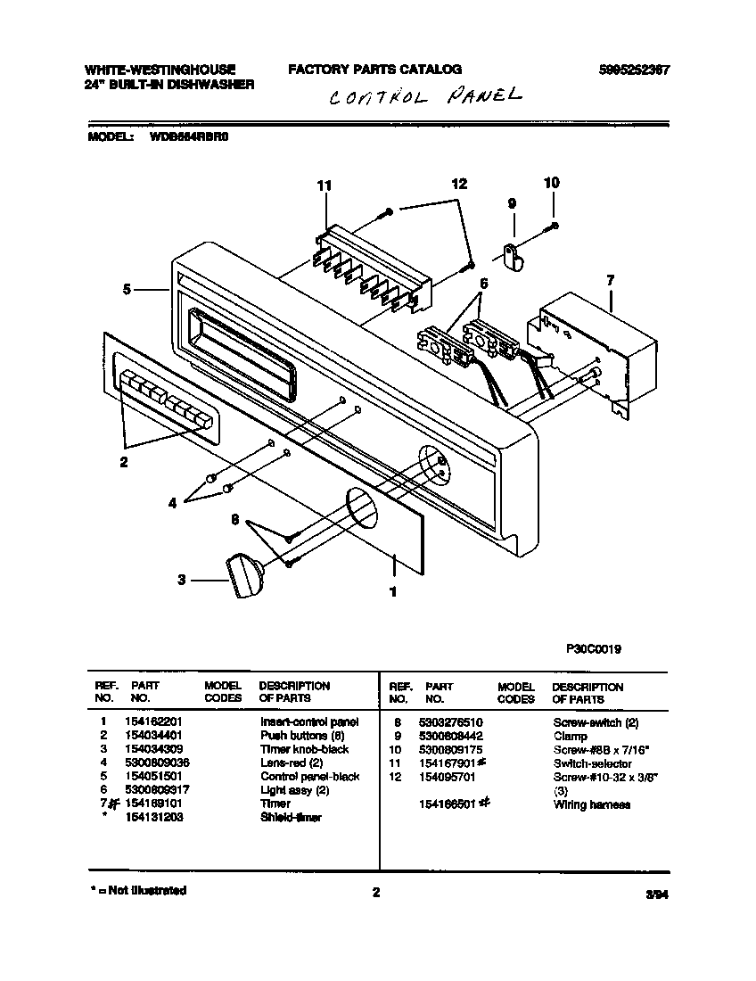 Control panel