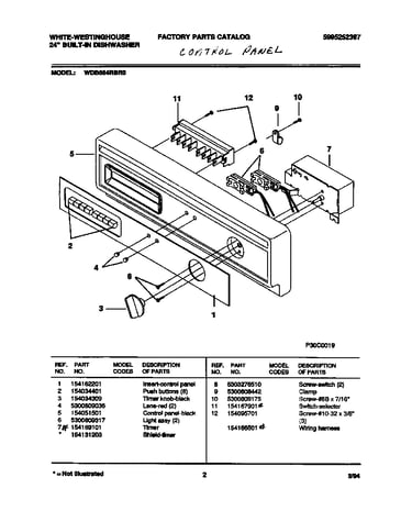 Control panel