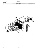 Convection fan