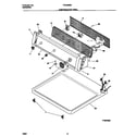 Frigidaire FDG546RET1 controls/top panel diagram