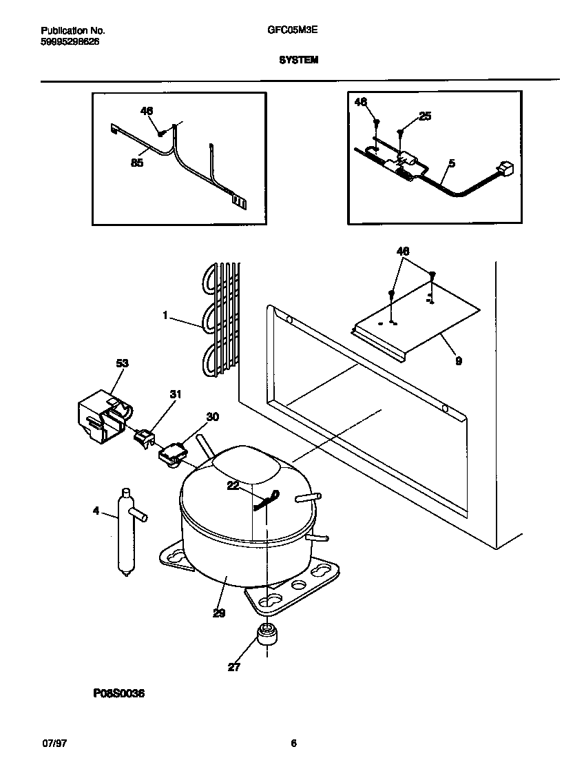 System