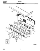 Controls/top panel
