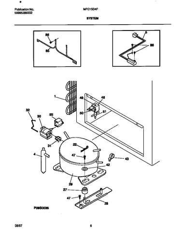 System