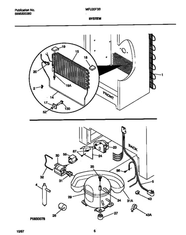 System