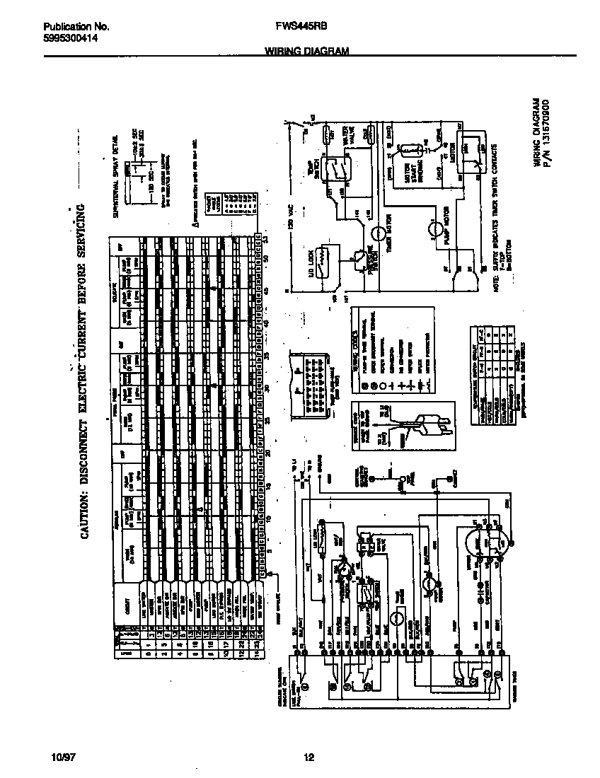 IRING DIAGRAM