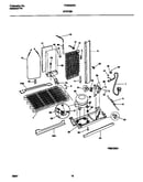 System