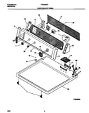 Controls/top panel
