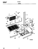 System