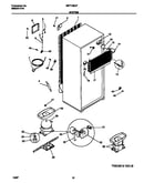 System