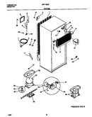 System