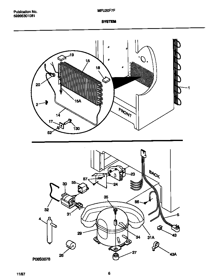 System