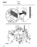 System