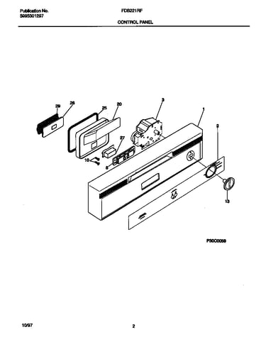 Control panel