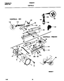 Controls