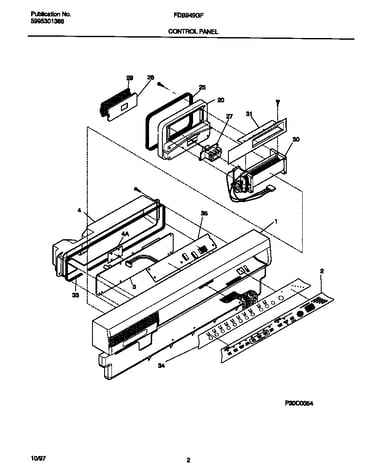 Control panel