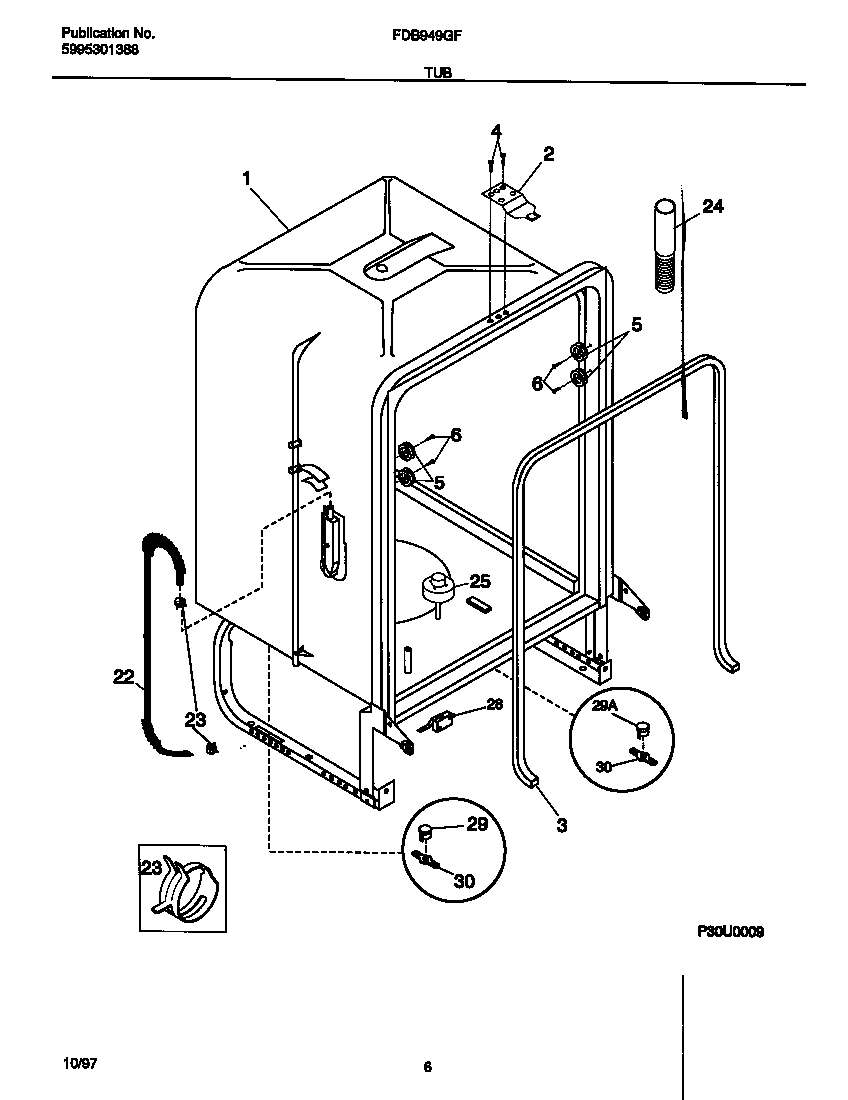 TUB