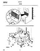 System