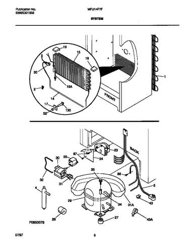 System